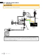 Предварительный просмотр 40 страницы Continental Fireplaces Builder 42 Series Installation And Operation Manual