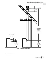 Предварительный просмотр 81 страницы Continental Fireplaces Builder 42 Series Installation And Operation Manual