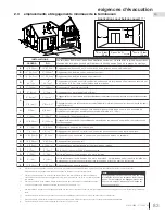 Предварительный просмотр 83 страницы Continental Fireplaces Builder 42 Series Installation And Operation Manual