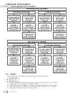 Предварительный просмотр 84 страницы Continental Fireplaces Builder 42 Series Installation And Operation Manual