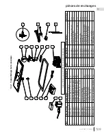 Предварительный просмотр 129 страницы Continental Fireplaces Builder 42 Series Installation And Operation Manual