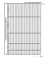 Предварительный просмотр 135 страницы Continental Fireplaces Builder 42 Series Installation And Operation Manual