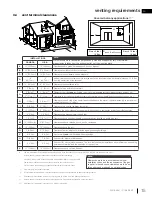 Предварительный просмотр 15 страницы Continental Fireplaces Builder CBHD4PGNA Installation And Operation Manual