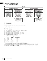 Предварительный просмотр 16 страницы Continental Fireplaces Builder CBHD4PGNA Installation And Operation Manual