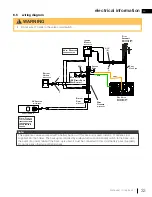 Предварительный просмотр 33 страницы Continental Fireplaces Builder CBHD4PGNA Installation And Operation Manual