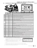 Предварительный просмотр 83 страницы Continental Fireplaces Builder CBHD4PGNA Installation And Operation Manual