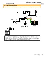 Предварительный просмотр 101 страницы Continental Fireplaces Builder CBHD4PGNA Installation And Operation Manual