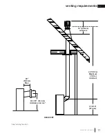 Предварительный просмотр 11 страницы Continental Fireplaces CB30-1 Installation And Operation Manual