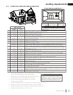 Предварительный просмотр 13 страницы Continental Fireplaces CB30-1 Installation And Operation Manual