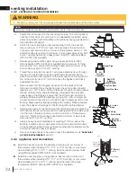 Предварительный просмотр 34 страницы Continental Fireplaces CB30-1 Installation And Operation Manual