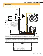 Предварительный просмотр 39 страницы Continental Fireplaces CB30-1 Installation And Operation Manual