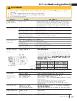 Предварительный просмотр 65 страницы Continental Fireplaces CB30-1 Installation And Operation Manual