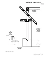 Предварительный просмотр 79 страницы Continental Fireplaces CB30-1 Installation And Operation Manual