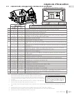 Предварительный просмотр 81 страницы Continental Fireplaces CB30-1 Installation And Operation Manual