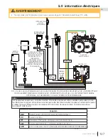 Предварительный просмотр 107 страницы Continental Fireplaces CB30-1 Installation And Operation Manual