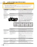 Предварительный просмотр 130 страницы Continental Fireplaces CB30-1 Installation And Operation Manual