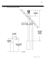 Preview for 11 page of Continental Fireplaces CB30NTR Installation And Operating Instructions Manual