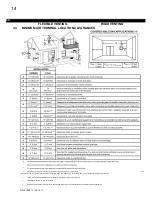 Preview for 14 page of Continental Fireplaces CB30NTR Installation And Operating Instructions Manual