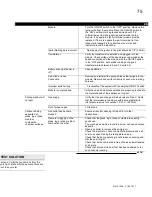 Preview for 75 page of Continental Fireplaces CB30NTR Installation And Operating Instructions Manual