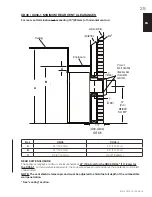 Preview for 39 page of Continental Fireplaces CB36NTR Installation And Operating Instructions Manual