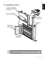 Предварительный просмотр 3 страницы Continental Fireplaces CB42NTR Installation And Operating Instructions Manual