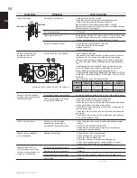 Предварительный просмотр 64 страницы Continental Fireplaces CB42NTR Installation And Operating Instructions Manual