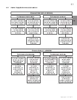 Предварительный просмотр 81 страницы Continental Fireplaces CB42NTR Installation And Operating Instructions Manual