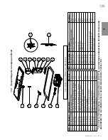Предварительный просмотр 125 страницы Continental Fireplaces CB42NTR Installation And Operating Instructions Manual