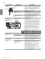 Предварительный просмотр 130 страницы Continental Fireplaces CB42NTR Installation And Operating Instructions Manual