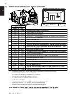 Preview for 14 page of Continental Fireplaces CB46NTR Installation And Operating Instructions Manual