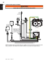 Preview for 52 page of Continental Fireplaces CB46NTR Installation And Operating Instructions Manual