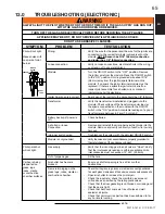 Preview for 65 page of Continental Fireplaces CB46NTR Installation And Operating Instructions Manual