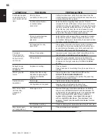 Preview for 66 page of Continental Fireplaces CB46NTR Installation And Operating Instructions Manual