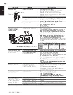 Preview for 68 page of Continental Fireplaces CB46NTR Installation And Operating Instructions Manual