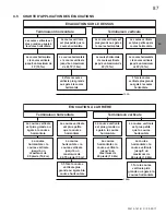 Preview for 87 page of Continental Fireplaces CB46NTR Installation And Operating Instructions Manual