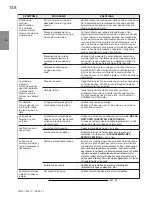 Preview for 138 page of Continental Fireplaces CB46NTR Installation And Operating Instructions Manual