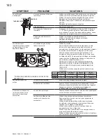 Preview for 140 page of Continental Fireplaces CB46NTR Installation And Operating Instructions Manual