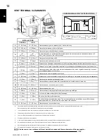 Предварительный просмотр 14 страницы Continental Fireplaces CBHD4N Installation And Operating Instructions Manual