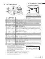 Preview for 15 page of Continental Fireplaces CBHD4PGN Installation And Operation Manual