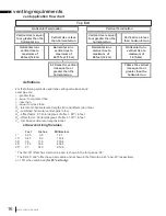 Preview for 16 page of Continental Fireplaces CBHD4PGN Installation And Operation Manual