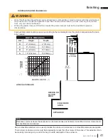 Preview for 41 page of Continental Fireplaces CBHD4PGN Installation And Operation Manual