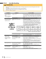 Preview for 62 page of Continental Fireplaces CBHD4PGN Installation And Operation Manual