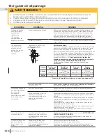 Предварительный просмотр 120 страницы Continental Fireplaces CBL36-1 Series Installation And Operation Manual