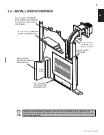 Preview for 3 page of Continental Fireplaces CBL36NTE Installation And Operating Instructions Manual