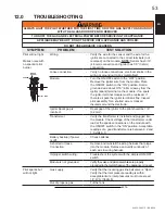 Preview for 53 page of Continental Fireplaces CBL36NTE Installation And Operating Instructions Manual