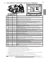 Preview for 71 page of Continental Fireplaces CBL36NTE Installation And Operating Instructions Manual