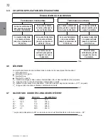 Preview for 72 page of Continental Fireplaces CBL36NTE Installation And Operating Instructions Manual