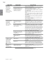 Preview for 112 page of Continental Fireplaces CBL36NTE Installation And Operating Instructions Manual