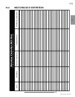 Preview for 115 page of Continental Fireplaces CBL36NTE Installation And Operating Instructions Manual