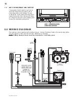 Preview for 16 page of Continental Fireplaces CDI-30GN Installation And Operating Instructions Manual